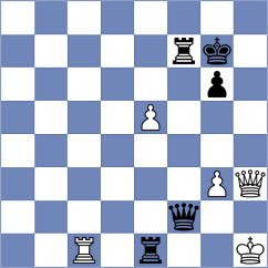 Garv - Zozek (chess.com INT, 2025)