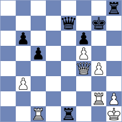Volokitin - Ter Sahakyan (chess.com INT, 2025)