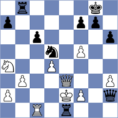 Georg - Bauer (chess.com INT, 2025)