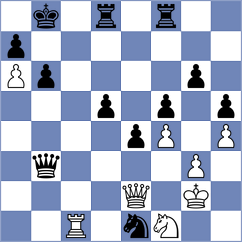 Rorrer - Eljanov (chess.com INT, 2022)