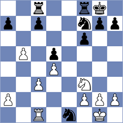 Odeh - Ferrara (chess.com INT, 2025)