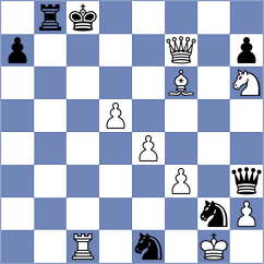 Suder - Vifleemskaia (chess.com INT, 2022)