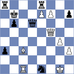 Gukesh - Chung (Chess.com INT, 2020)