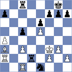 Nielsen - Martin Fuentes (chess.com INT, 2024)