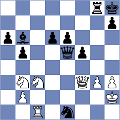 Organdziev - Djukic (Nis, 2008)