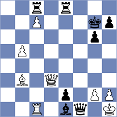 Nguyen Thanh Thuy Tien - Kosteniuk (FIDE Online Arena INT, 2024)