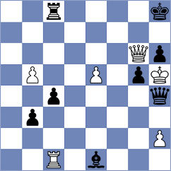 Anand - Li (Seville ESP, 2025)