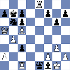 Lortkipanidze - Niemann (chess.com INT, 2025)