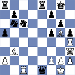 Castellanos Gomez - Fiorito (chess.com INT, 2023)
