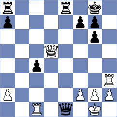 Abdulla - Reimanis (Chess.com INT, 2020)