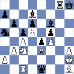 Grimm - Ghasi (chess.com INT, 2025)