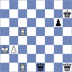 Ravuri - Zhu (Chess.com INT, 2019)