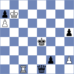 Pinero - Meduri (chess.com INT, 2024)