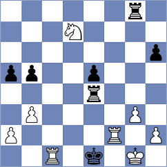 Rakshitta - Tokhirjonova (Chess.com INT, 2021)