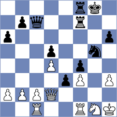 Zvekic - Vujevic (Subotica, 2011)
