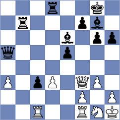 Faryma - Demidov (chess.com INT, 2025)