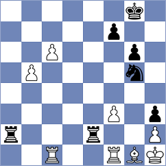 Mikhalevski - Ostrovskiy (Chess.com INT, 2017)