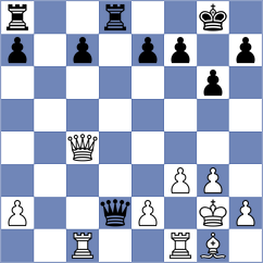 Weihrauch - Ollier (chess.com INT, 2024)