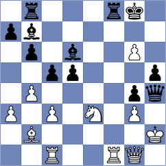 Akopyan - Cori Quispe (chess.com INT, 2024)