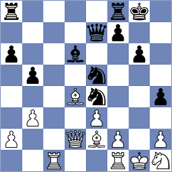 Vidonyak - Bharath (chess.com INT, 2022)
