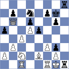 Pandey - Nagare Kaivalya Sandip (chess.com INT, 2023)