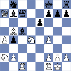 Novik - Prilleltensky (Chess.com INT, 2021)