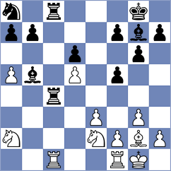 Rodriguez - Mahdavi (chess.com INT, 2025)