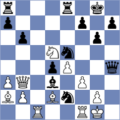 Aizpurua - Guliev (Chess.com INT, 2020)