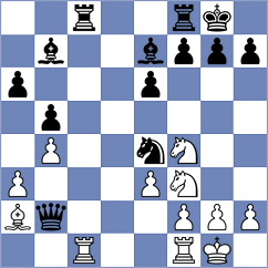 Gonzalez - Iskusnyh (chess.com INT, 2023)