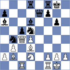 Karas - Slovineanu (chess.com INT, 2025)