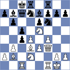 Huerga Leache - Pan (chess.com INT, 2025)