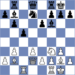 Ibraev - Baches Garcia (Chess.com INT, 2019)
