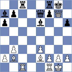 Srihari - Danila (chess.com INT, 2025)