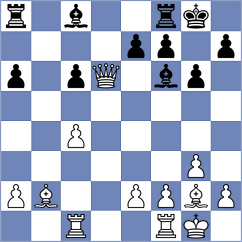 Yelisieiev - Lima (chess.com INT, 2025)