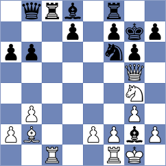 Nowak - Lehaci (Chess.com INT, 2020)