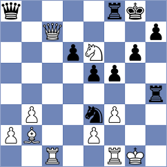 Moncada Correa - D'souza (chess.com INT, 2024)