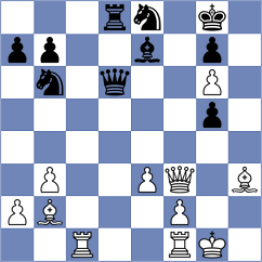 Nihal - Dubuisson (Europe Echecs INT, 2021)