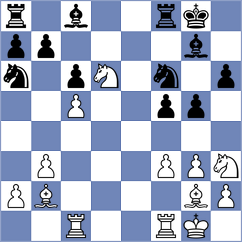 Leiva Rodriguez - Makarov (Chess.com INT, 2020)