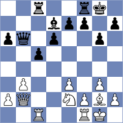 Wueest - Donatti (chess.com INT, 2024)
