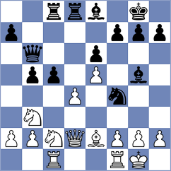 Gunina - Karjakin (Moscow RUS, 2025)