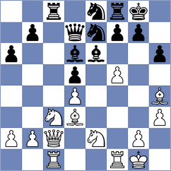Novak - Lorans (chess.com INT, 2025)