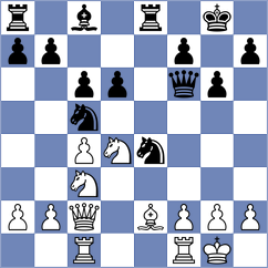 Atanasov - Movahed (chess.com INT, 2023)
