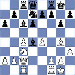 Mouhamad - Tasev (chess.com INT, 2023)