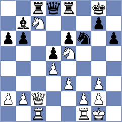 Rose - Roos Nazario (Playchess.com INT, 2020)