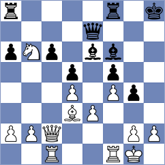 Yu - Lokander (Munich GER, 2025)