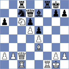 Mihailidis - Kuchava (chess.com INT, 2022)