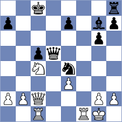 Eljanov - Martinez Martin (chess.com INT, 2024)