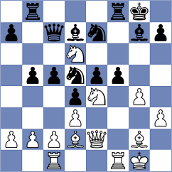 Becker - Bauch (Germany, 2015)