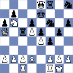 Rapoport - Tkachuk (Nikolaev, 2007)