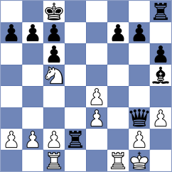 Bassols Usano - Gomez Castilla (Valladolid, 1983)